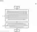 Fig. 07 - APPARATUS AND METHODS FOR PROVIDING CLOUD-BASED VERIFICATION OF EDGE-BASED DETECTIONS