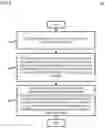 Fig. 08 - APPARATUS AND METHODS FOR PROVIDING CLOUD-BASED VERIFICATION OF EDGE-BASED DETECTIONS