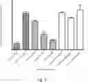 Fig. 02 - Use of Immune Suppressive Domains as Medicaments
