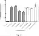 Fig. 06 - Use of Immune Suppressive Domains as Medicaments