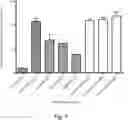 Fig. 08 - Use of Immune Suppressive Domains as Medicaments
