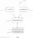 Fig. 02 - SYSTEMS AND METHODS FOR SNORING DETECTION AND PREVENTION