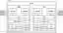 Fig. 01 - Method and interconnect interface for built-in self-test
