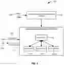 Fig. 02 - WIDE AND DEEP NETWORK FOR LANGUAGE DETECTION USING HASH EMBEDDINGS