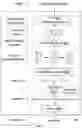 Fig. 06 - WIDE AND DEEP NETWORK FOR LANGUAGE DETECTION USING HASH EMBEDDINGS