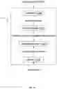 Fig. 12 - WIDE AND DEEP NETWORK FOR LANGUAGE DETECTION USING HASH EMBEDDINGS