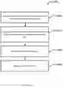 Fig. 07 - Autonomous Column Selection for Columnar Cache