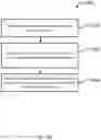 Fig. 08 - Autonomous Column Selection for Columnar Cache