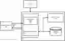Fig. 01 - Columnar cache query using hybrid query execution plan
