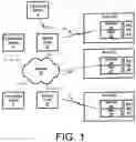 Fig. 02 - Wireless bed locating system