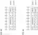 Fig. 05 - Terminal, radio communication method, and base station