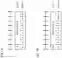 Fig. 08 - Terminal, radio communication method, and base station