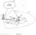 Fig. 12 - Terminal, radio communication method, and base station