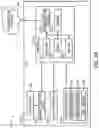 Fig. 35 - Coolant Distribution Unit and Control Methods