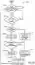 Fig. 40 - Coolant Distribution Unit and Control Methods