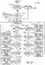Fig. 43 - Coolant Distribution Unit and Control Methods