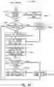 Fig. 44 - Coolant Distribution Unit and Control Methods