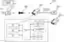 Fig. 01 - Evaluating natural language processing components