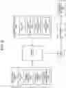 Fig. 08 - Evaluating natural language processing components