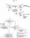 Fig. 09 - Evaluating natural language processing components