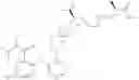 Fig. 511 - SUBSTITUTED STRAIGHT CHAIN SPIRO DERIVATIVES