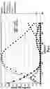Fig. 04 - Carbon-swellable sealing element