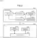Fig. 03 - MEDICAL IMAGING APPARATUS, LEARNING MODEL GENERATION METHOD, AND LEARNING MODEL GENERATION PROGRAM