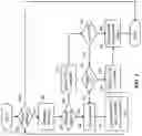 Fig. 04 - VIRTUAL DUAL QUEUE CORE STATELESS ACTIVE QUEUE MANAGEMENT (AGM) FOR COMMUNICATION NETWORKS
