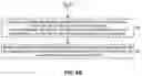 Fig. 10 - VIRTUAL DUAL QUEUE CORE STATELESS ACTIVE QUEUE MANAGEMENT (AGM) FOR COMMUNICATION NETWORKS