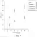 Fig. 10 - DEVICES AND METHODS FOR TREATING A FISTULA