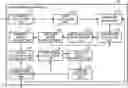 Fig. 01 - DATA PROCESSING METHOD, DATA PROCESSING DEVICE, AND DATA PROCESSING PROGRAM