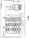 Fig. 35 - TEMPORAL GRADIENTS OF HIGHER ORDER EFFECTS TO GUIDE TEMPORAL ACCUMULATION