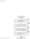 Fig. 09 - INFORMATION PROCESSING APPARATUS, INFORMATION PROCESSING METHOD, AND PROGRAM
