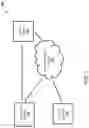 Fig. 02 - System and Method for Mutual Discovery in Autonomous Rideshare Between Passengers and Vehicles