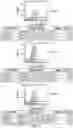 Fig. 08 - ANTI-MS4A4A ANTIBODIES AND METHODS OF USE THEREOF
