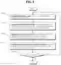 Fig. 06 - SYSTEM AND METHOD FOR REGISTERING SHARE OF ASSET OF WHICH OWNER CANNOT BE SPECIFIED OR OWNERSHIP DOES NOT EXIST