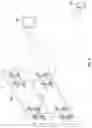 Fig. 06 - RF receiver