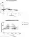 Fig. 02 - FIBER MIX FORMULATIONS AND USES THEREOF