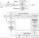 Fig. 01 - MULTI-FEATURE SAMPLE OFFSET FILTERING SYSTEM FOR VIDEO CODING AND DECODING