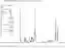 Fig. 01 - A SWEETENER OR SWEETNESS ENHANCER COMPOSITION