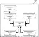 Fig. 01 - AUTONOMOUS ROOM BOUNDARY DETECTION AND CLASSIFICATION WITH LOW RESOLUTION SENSORS