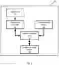 Fig. 02 - AUTONOMOUS ROOM BOUNDARY DETECTION AND CLASSIFICATION WITH LOW RESOLUTION SENSORS
