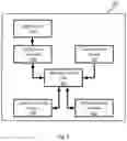 Fig. 03 - AUTONOMOUS ROOM BOUNDARY DETECTION AND CLASSIFICATION WITH LOW RESOLUTION SENSORS