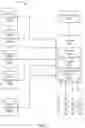 Fig. 02 - Systems and methods for preventing excessive cascade boiler system heating overshoot