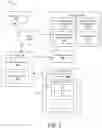 Fig. 02 - Predictive query execution