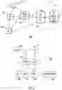 Fig. 02 - IMPROVING SERVICE CONTINUITY