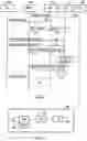 Fig. 06 - IMPROVING SERVICE CONTINUITY