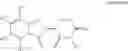 Fig. 197 - COMPOUNDS AND USES THEREOF