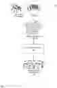 Fig. 02 - SELECTING NEURAL NETWORK ARCHITECTURES BASED ON COMMUNITY GRAPHS