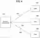 Fig. 07 - GAMING SYSTEM AND METHOD FOR AUTOMATICALLY TRANSFERRING FUNDS TO A MOBILE DEVICE